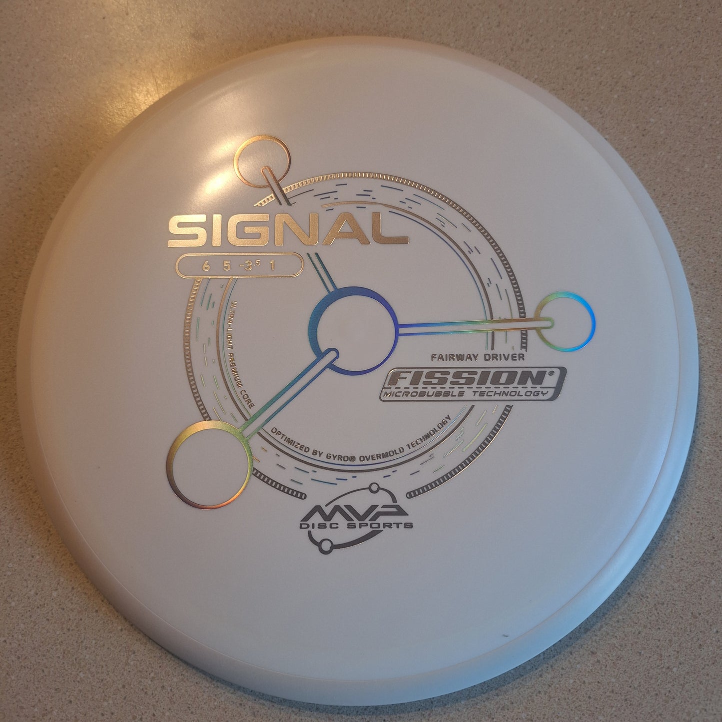 MVP Fission Signal