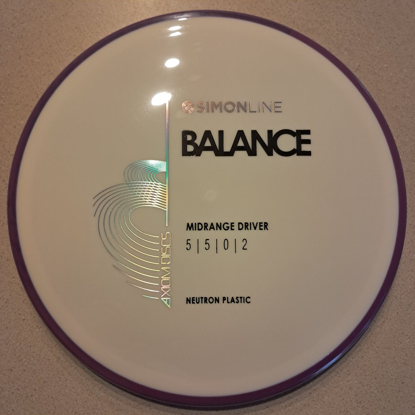 Axiom Simon Line Neutron Balance