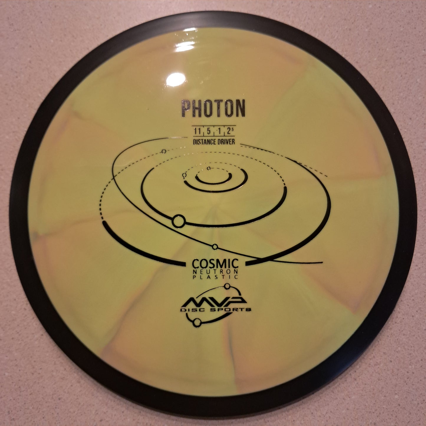 MVP Cosmic Neutron Photon