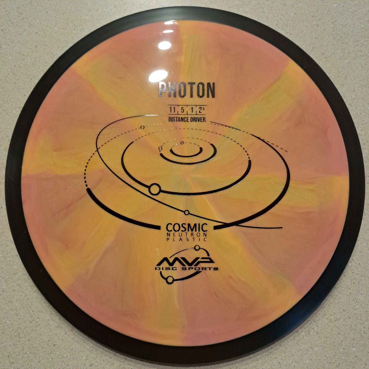 MVP Cosmic Neutron Photon