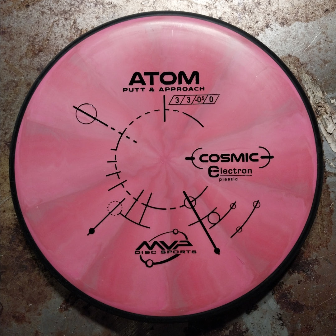 MVP Cosmic Electron Atom