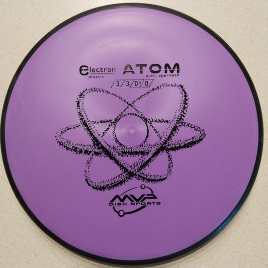 MVP Electron Atom