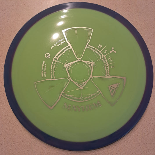 Axiom Neutron Mayhem