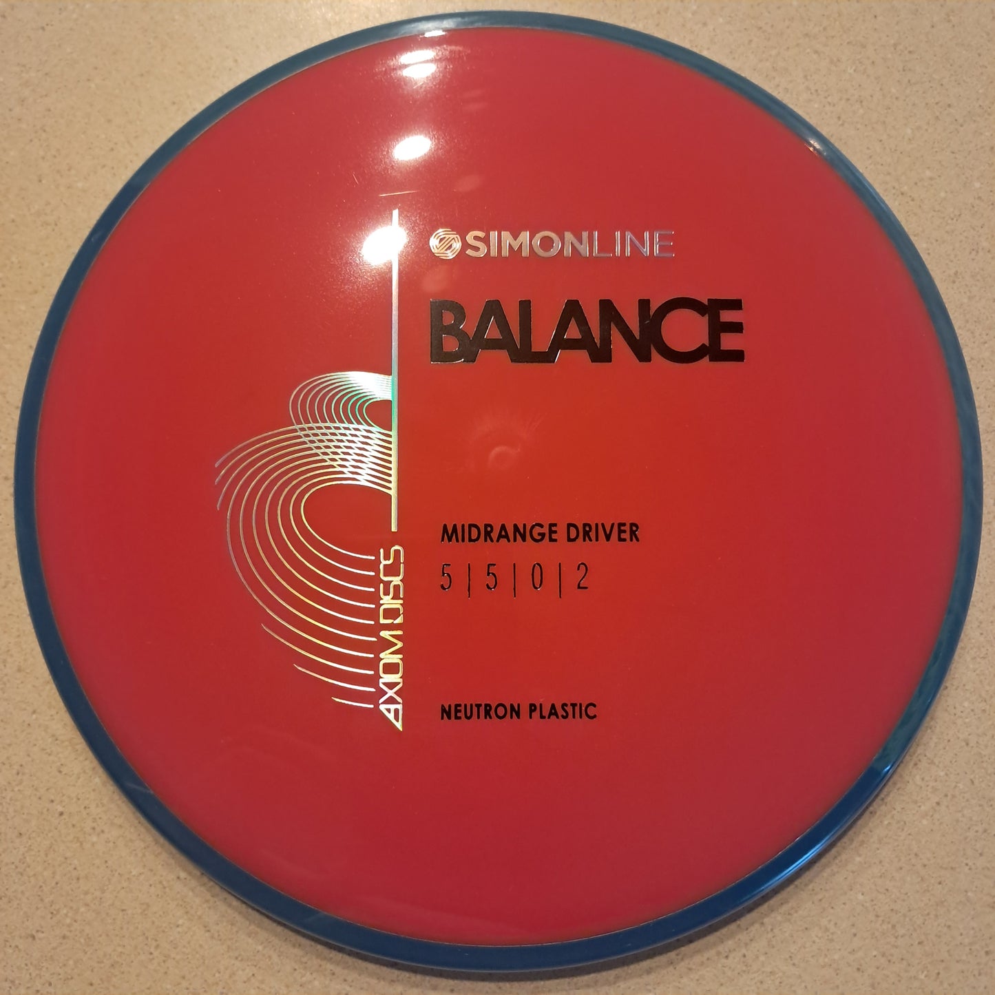 Axiom Simon Line Neutron Balance