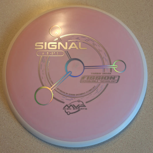 MVP Fission Signal