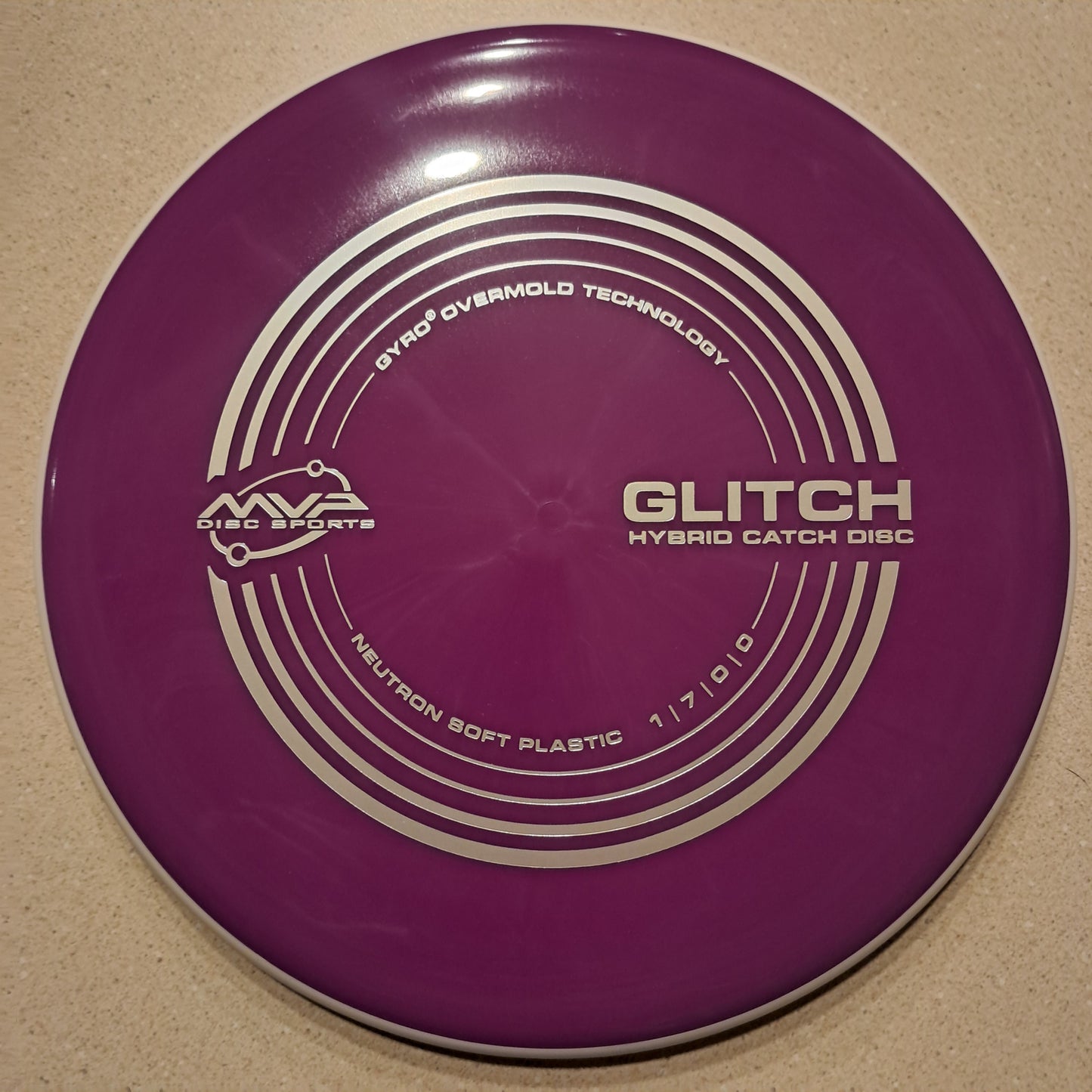MVP "PLC" Neutron Soft Glitch
