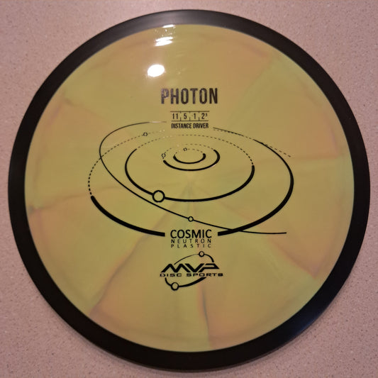 MVP Cosmic Neutron Photon