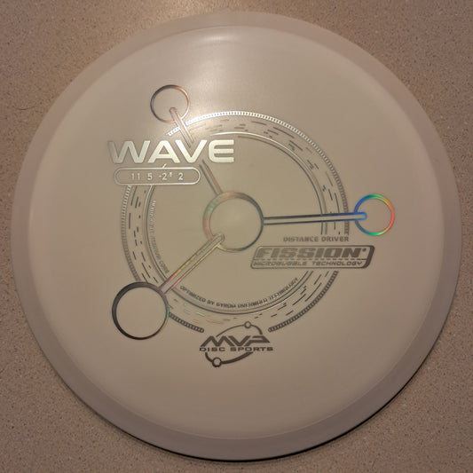 MVP "PLC" Fission Wave