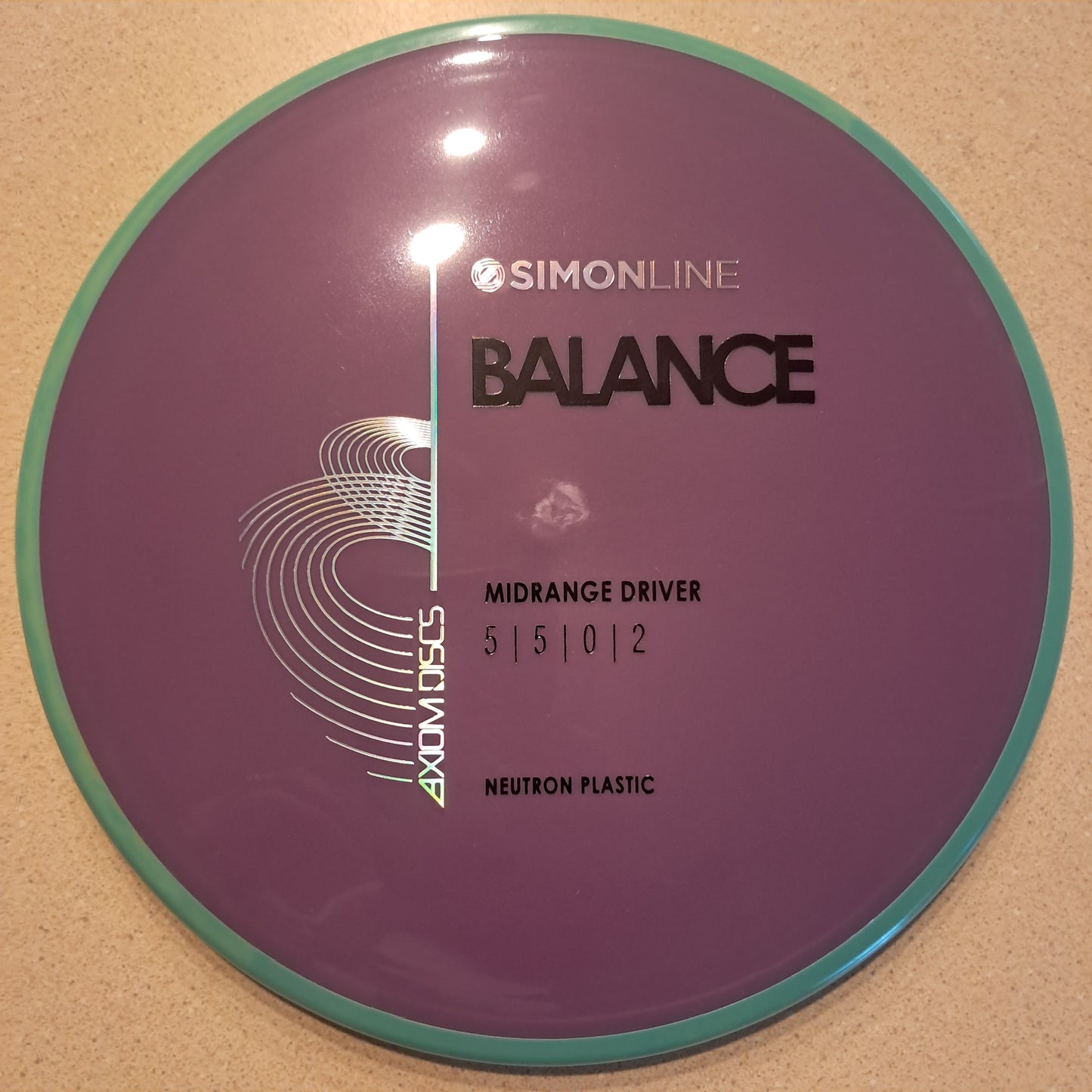 Axiom Simon Line Neutron Balance